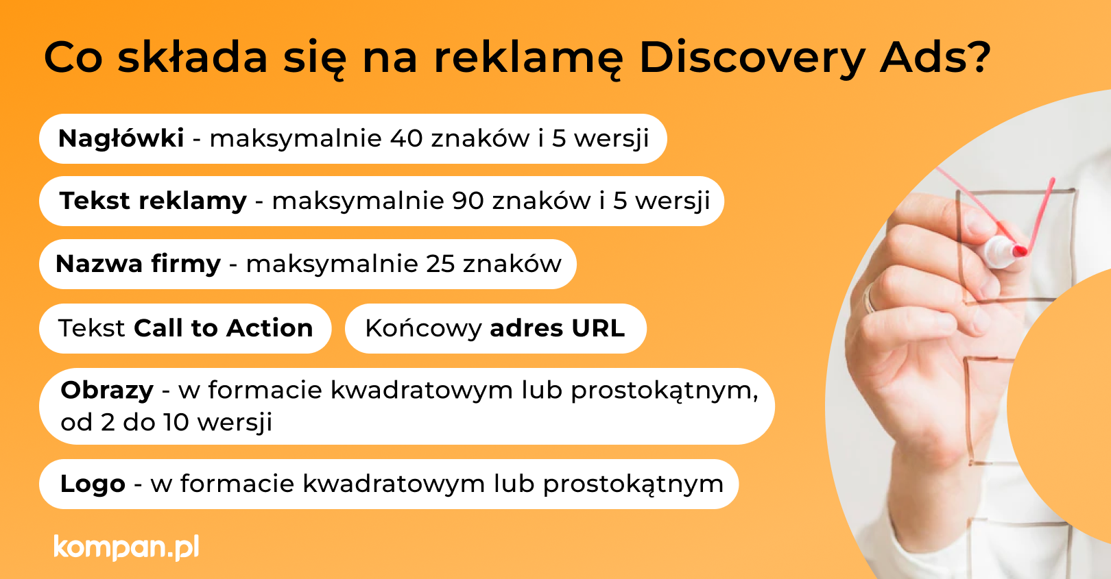 Kampania Google Discovery Ads Czym Jest I Jak Wygl Da Kompan Pl