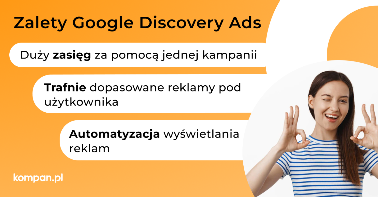 Kampania Google Discovery Ads czym jest i jak wygląda Kompan pl