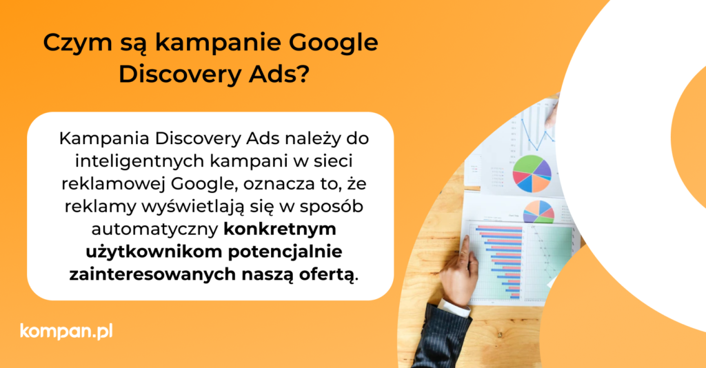 czym sa kampanie google discovery ads