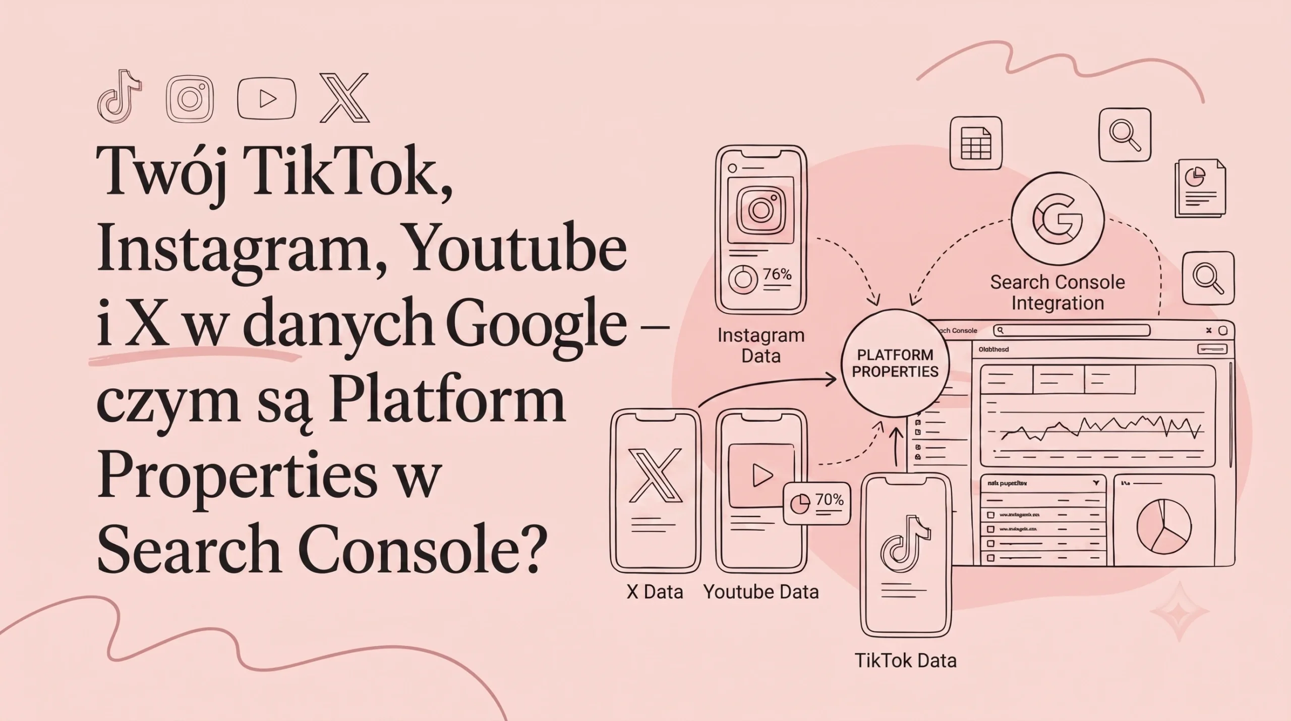 Twój TikTok i Instagram w danych Google – czym są Platform Properties w Search Console?