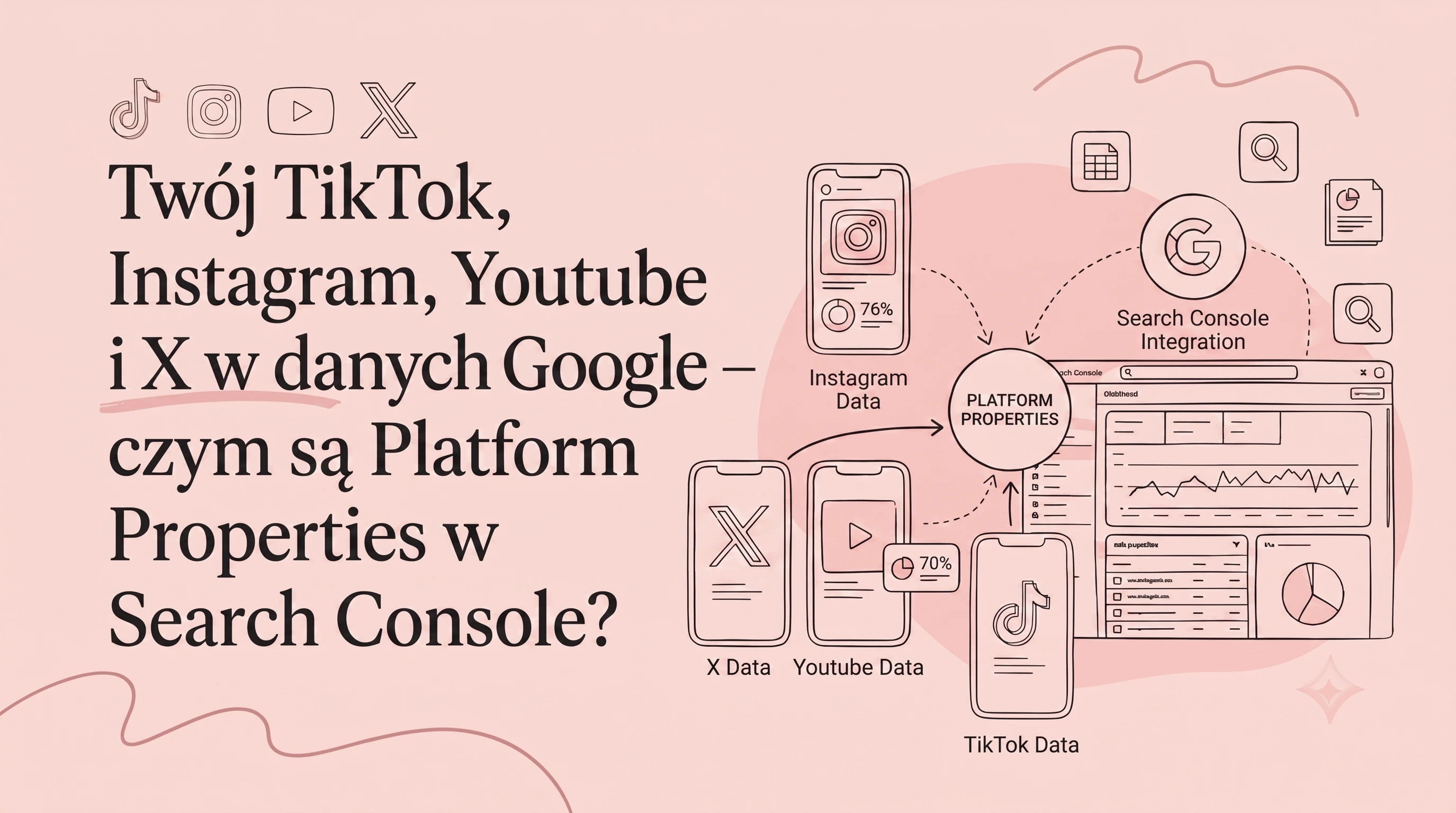 Twój TikTok i Instagram w danych Google – czym są Platform Properties w Search Console?