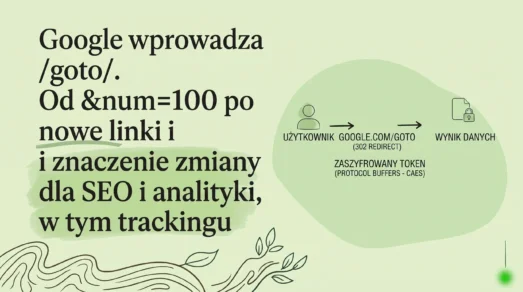 Google wprowadza /goto/. Od &num=100 po nowe linki i znaczenie zmiany dla SEO i analityki, w tym trackingu